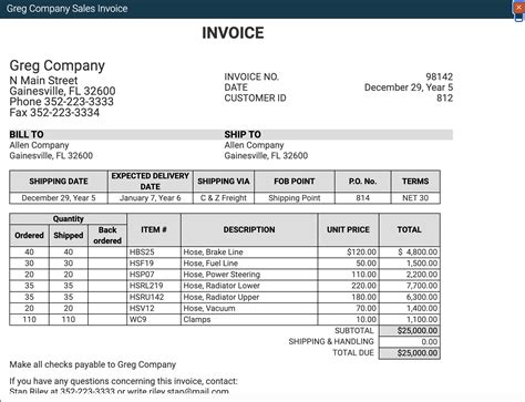 ALLEN AUTO SUPPLY Company Profile .